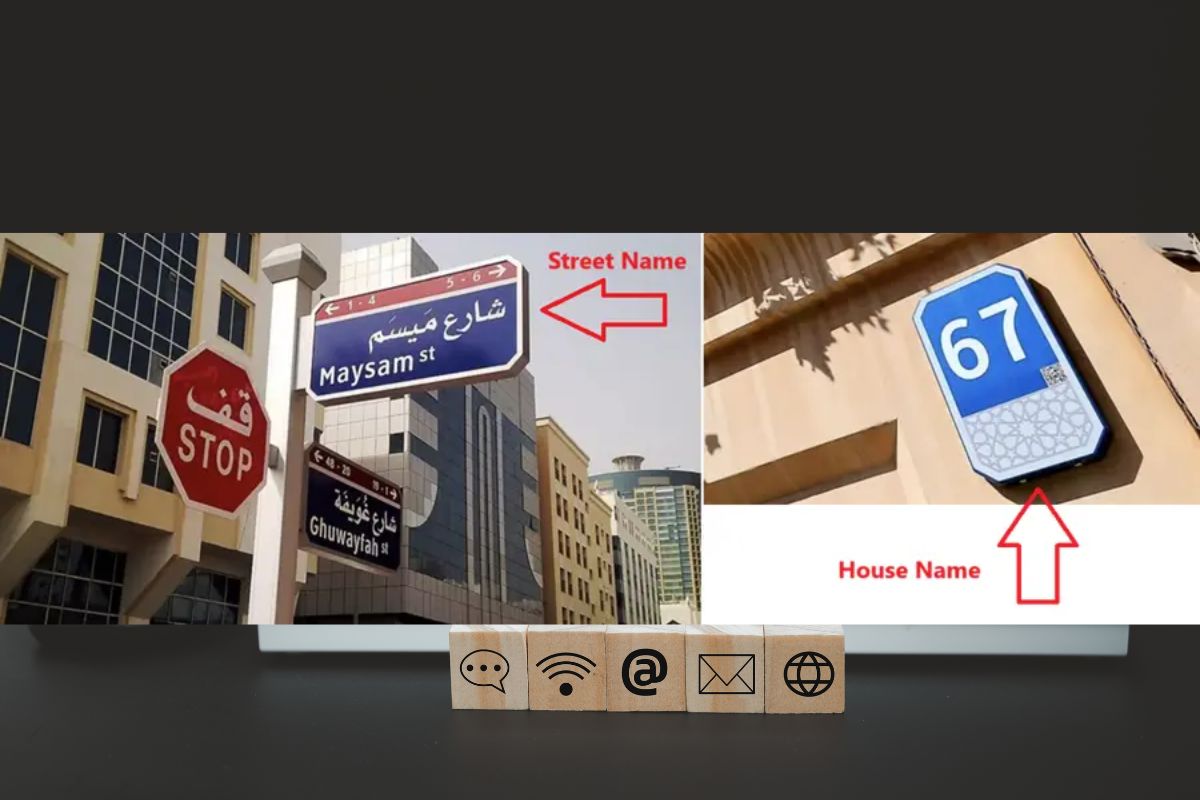 Abu Dhabi Postal Codes 